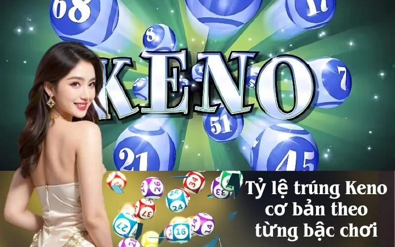 ty-le-trung-keno-sieu-toc-onbet